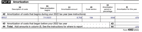 Part VI Amortization (2022) of the sample IRS tax form shows description of costs as "RFST," date amortization begins of 7/1/2022, amortizable amount of $6,704, code section of 194, amortization period of 6/84, and amortization for this year of $479. The total, $479, is on line 44.