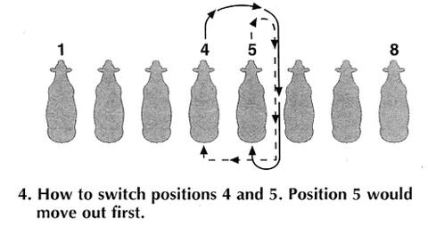 To switch positions 4 and 5, allow position 5 to move out first, walk forward, turn right, move through position 5, and turn right to move into position 4; position 4 should move out after 5, walk forward, turn right, move through position 5, and turn around to move into position 5. 