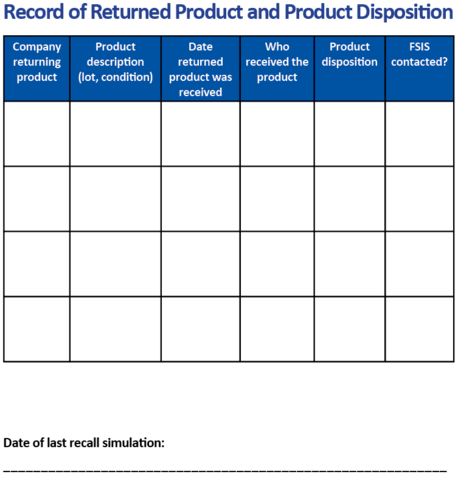 Sample form for recording returned products and product disposition. 