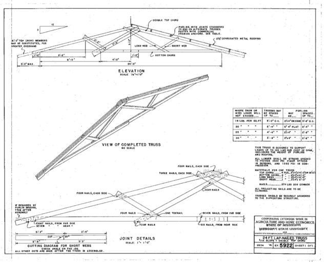 Preview of 5922