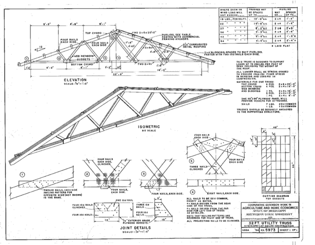 Preview of 5973