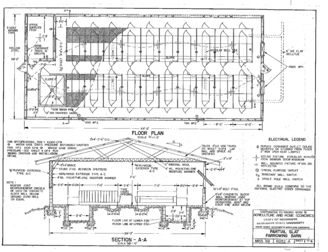 Preview of 6032a