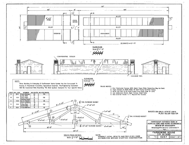 Preview of 6247