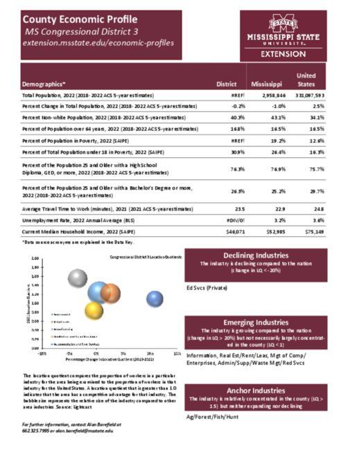 Preview of congressional_district_3_county_economic