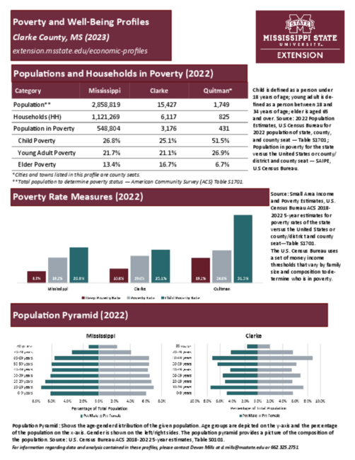 Preview of clarke_poverty_profile