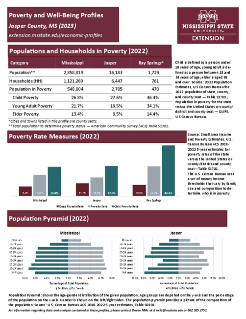Preview of jasper_poverty_profile