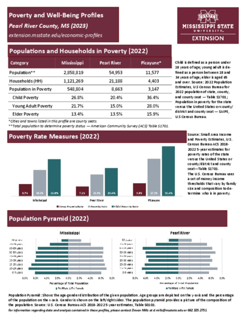 Preview of pearl_river_poverty_profile
