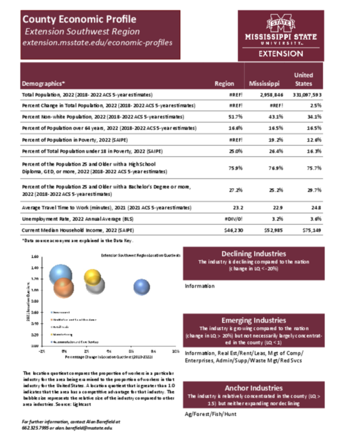Preview of southwest_extension_district_county_economic