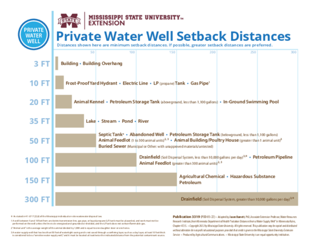 Preview of P3319_web