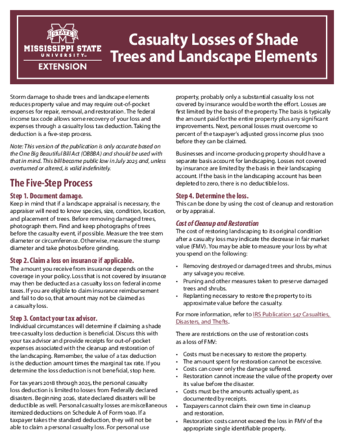 Preview of P3871_web