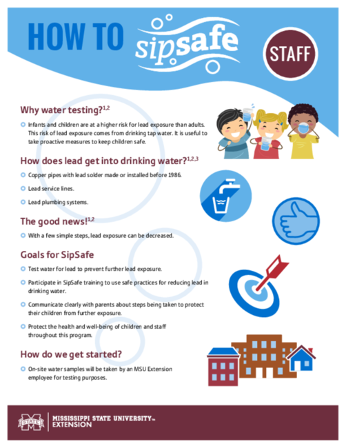 Preview of p3483_sipsafe_staff_flyerweb