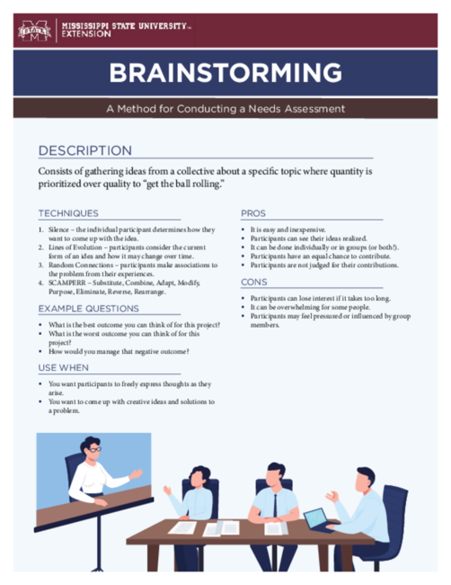 Preview of P3976 Brainstorming_web