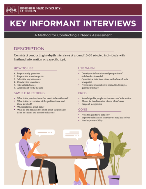 Preview of P3969 Key Informant_web