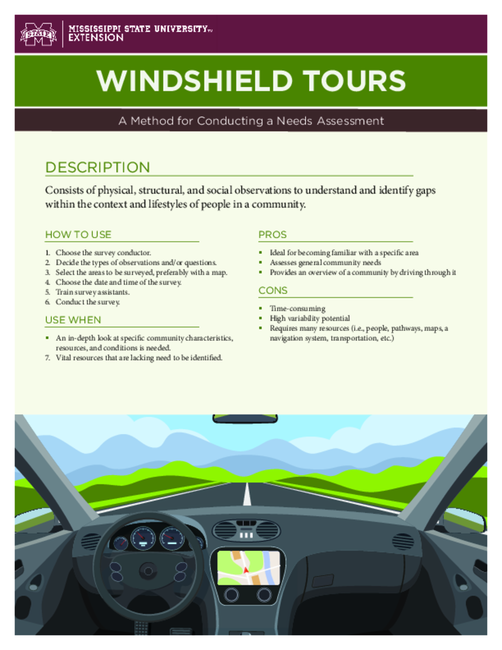Preview of P3971 WindshieldTours_web