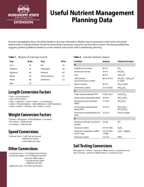 Preview of P3968_web