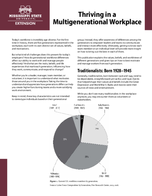 Preview of P3521_web