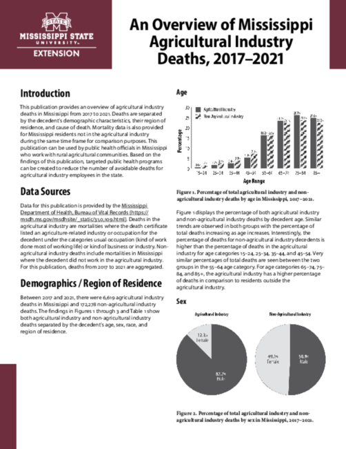 Preview of P3986_web