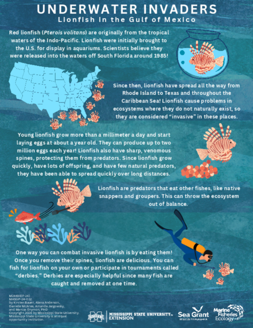 Preview of Underwater Invaders-Lionfish in the Gulf of Mexico_web