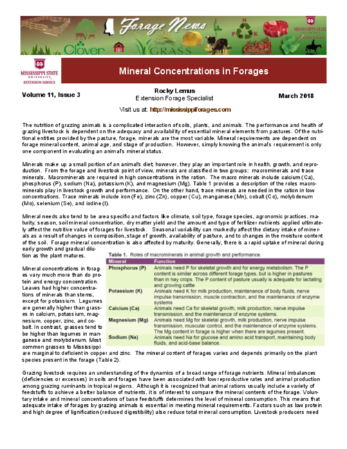 Preview of 2018_March.pdf