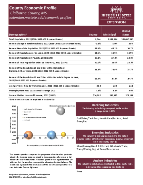 Preview of claiborne_county_economic.pdf