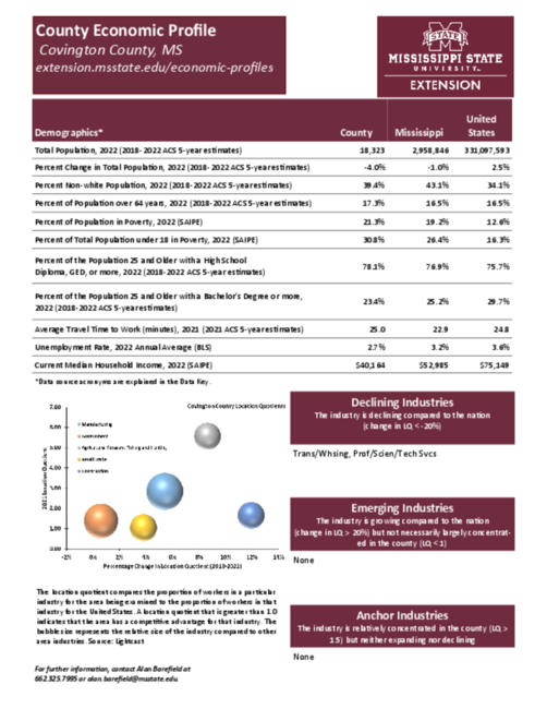 Preview of covington_county_economic.pdf