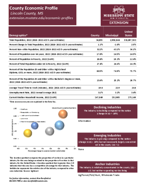 Preview of lincoln_county_economic.pdf