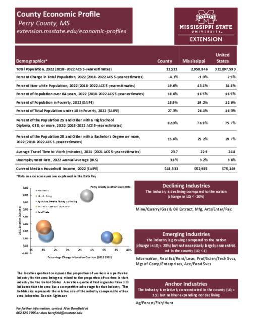 Preview of perry_county_economic.pdf