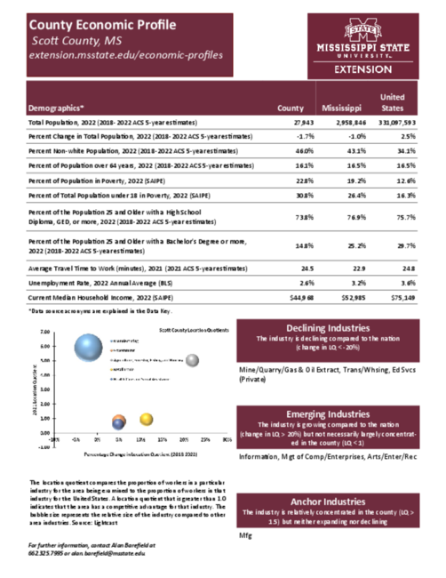 Preview of scott_county_economic.pdf