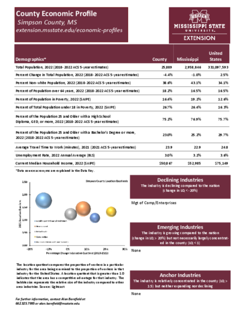 Preview of simpson_county_economic.pdf