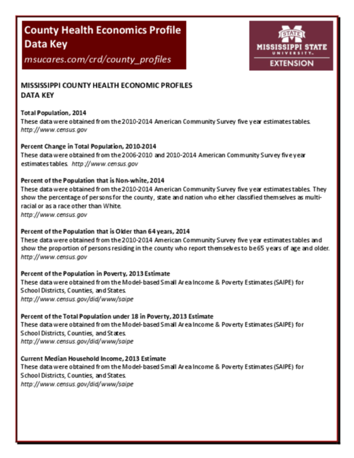 Preview of 2015_health_economics_profile_data_key.pdf
