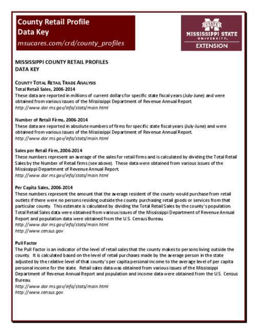 Preview of 2015_retail_profile_data_key.pdf