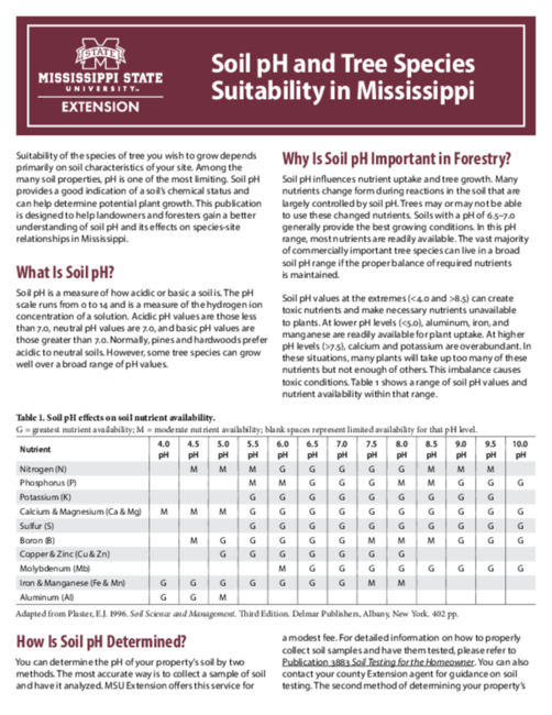 Preview of P2311_web.pdf