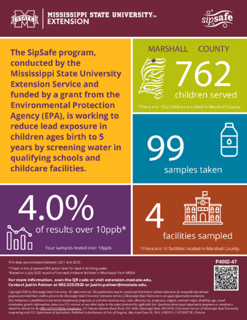 Preview of P4002-47_web_0.pdf