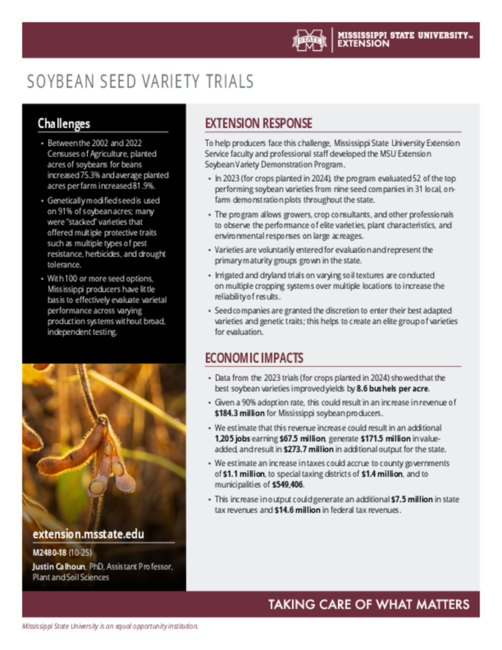 Preview of M2480_18_SoyVarTrials_web.pdf
