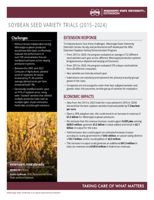 Preview of M2480_19_SoyVarTrialsMulti_web.pdf