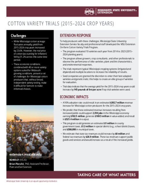 Preview of M2480_21_CottonVarTrial-Multi_web.pdf