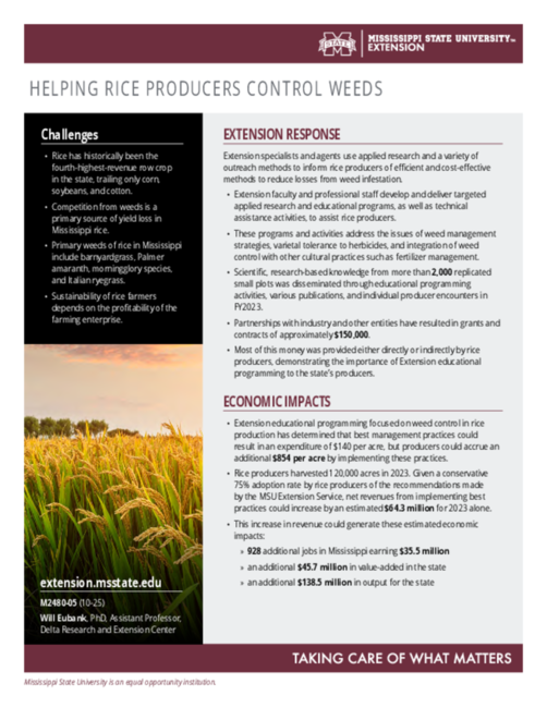 Preview of M2480-05_web.pdf