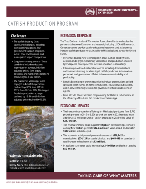 Preview of M2480_24_Catfish_web.pdf