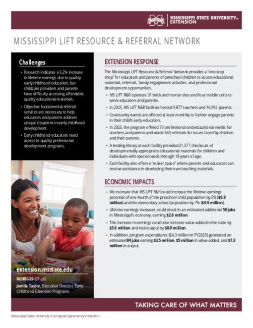 Preview of M2480_29_Resource_web.pdf